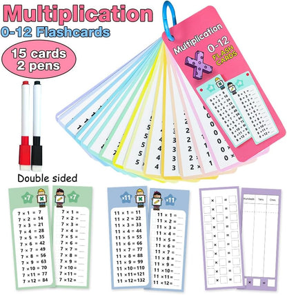 Lachilly 1-12 Multiplication & Division Table Cards Set– Educational Math Flashcards for Kids Self Check Classroom Home Learning Aids Elementary School Montessori Teacher Teaching Aids