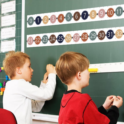 Number Line Bulletin Board Border,0-100 Number Line for Classroom Wall Decor,Math Bulletin Board Border Classroom Decoration