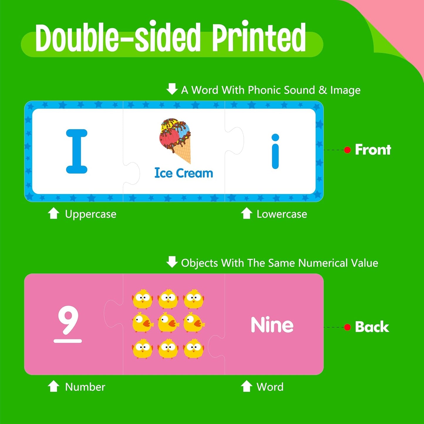 24 Set Addition & Subtraction Puzzles, Self-Correcting Matching Adding and Subtracting Puzzles, Educational Math Games Calculation Activities, Math Learning Toys for Preschool Kids