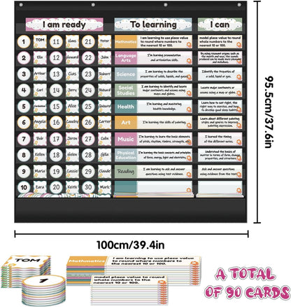 Visible Learning Classroom Pocket Chart - Reusable Dry Erase Learning Goals Board, Motivational Incentive Chart for Learning Goals, Behavior Tracking & Centers Rotation, Homeschool(Black)