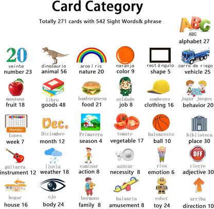 Kidzdo Educational Learning Toys for Toddlers, 540 Sight Words Talking Flash Cards with Music, Montessori Pocket Speech Therapy Toys, Teaching/Birthday Gifts for Ages 2 3 4 5 Years Old Girls (Pink)