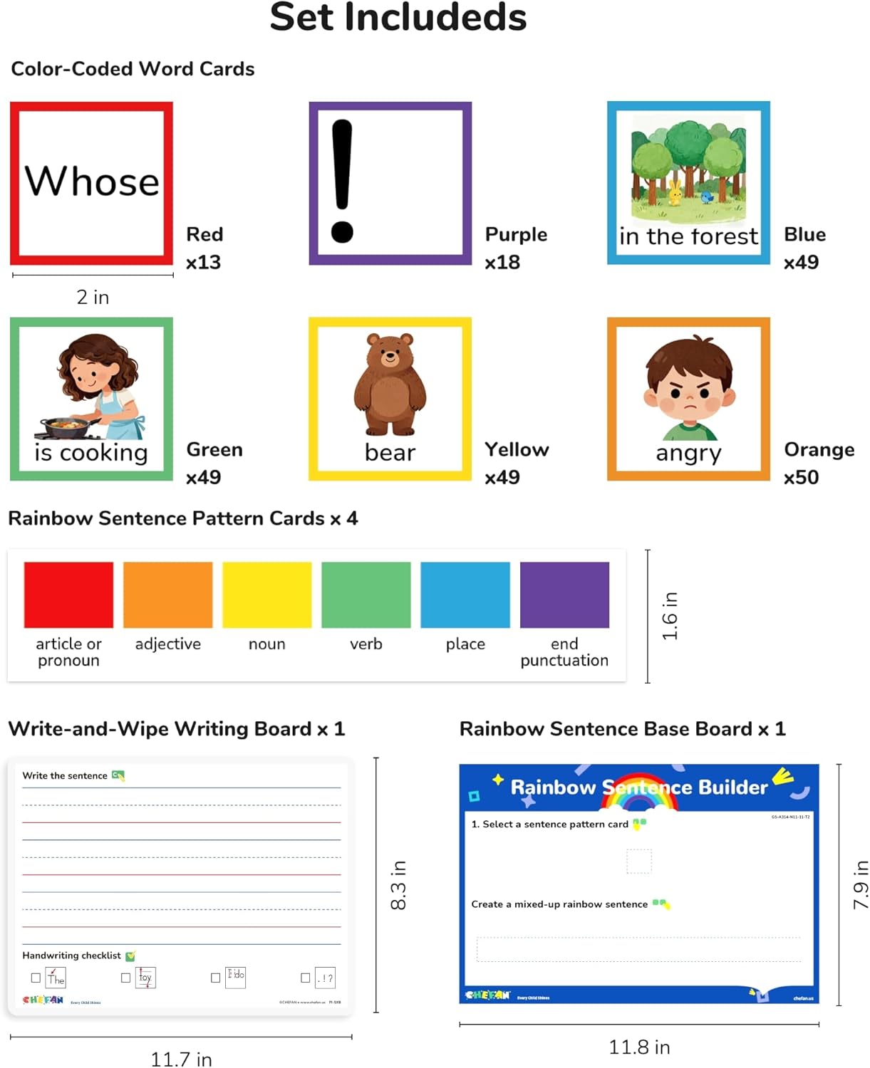 CHEFAN Sentence Building for Kids, Color-Coded Grammar Learning Toys with Writing Practice, Reading Manipulatives for Classroom, Homeshool & Speech Therapy