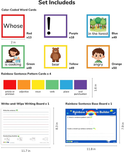 CHEFAN Sentence Building for Kids, Color-Coded Grammar Learning Toys with Writing Practice, Reading Manipulatives for Classroom, Homeshool & Speech Therapy