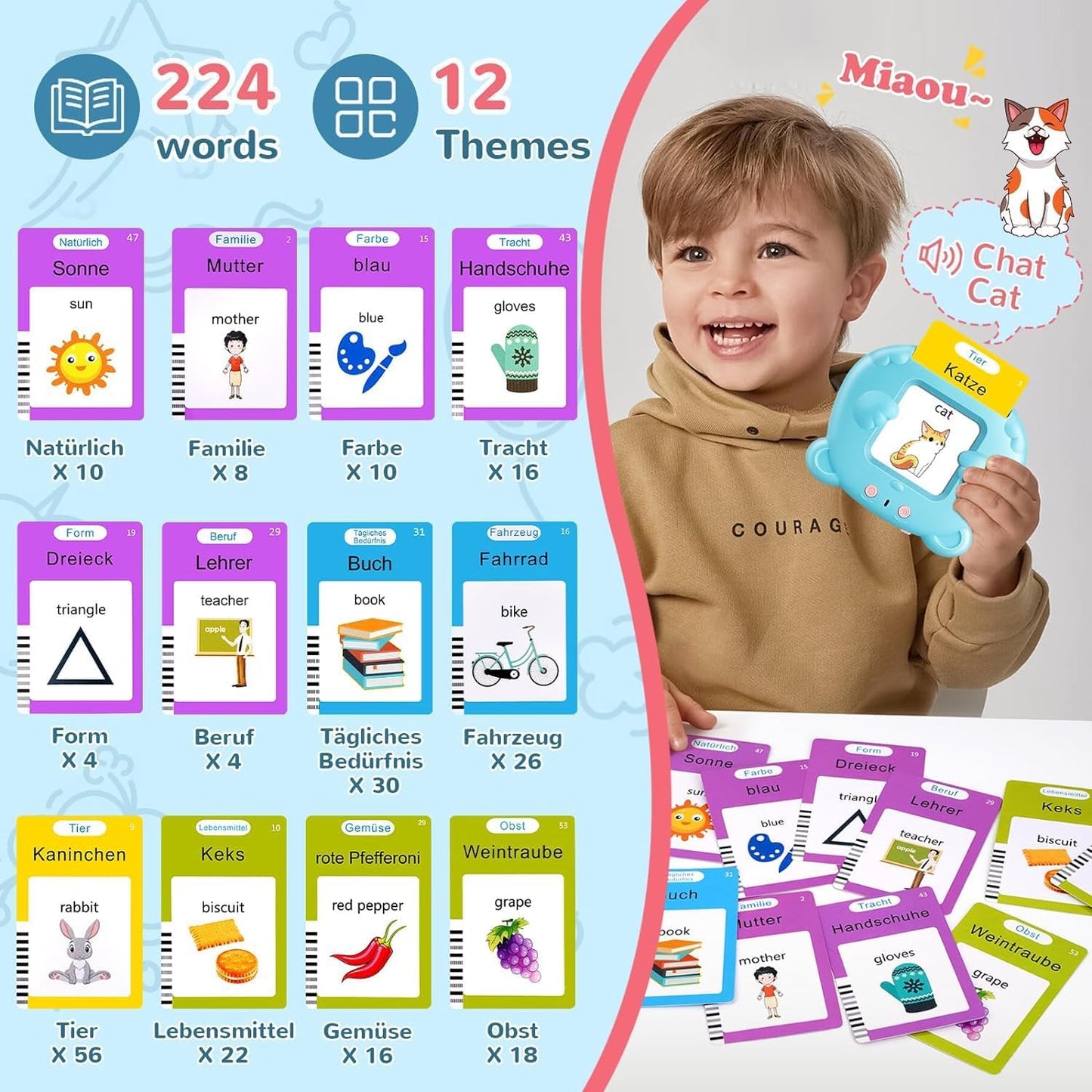 Spanish & English Talking Flash Cards for Toddler, Bilingual Flash Cards Learning Montessori Toys with 224 Sight Words, Speech Therapy Toys for Children Sensory Preschool Education
