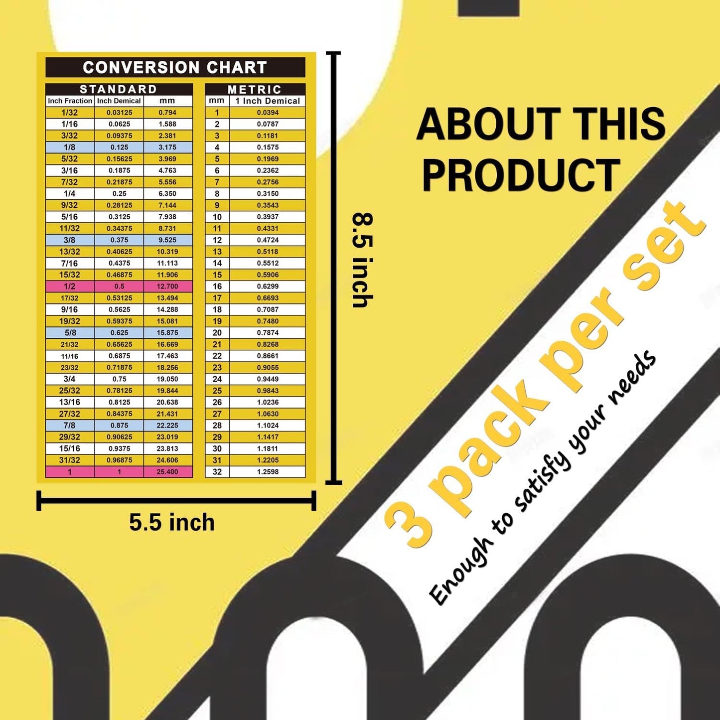 3 Pack Conversion Chart Stickers Fraction-Decimal to Metric Conversion Chart Stickers 5.5 x 8.5 Inch Waterproof Vinyl MM to Inches Conversion Chart Toolbox Sticker, Engineer, Mechanic Decals
