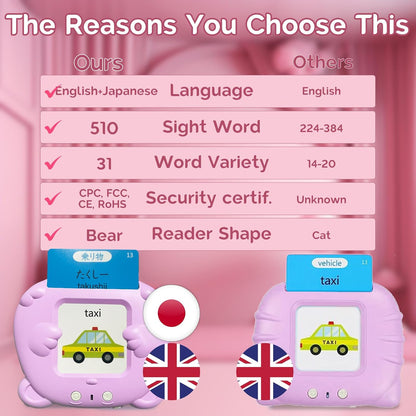 Bilingual English Flash Cards - Korean Talking Flash Cards, 510 Sight Words 31 Themes, Pocket Speech for Toddlers 3-12, Autism Sensory Toys, Preschool Learning Activity (Korean, Pink)