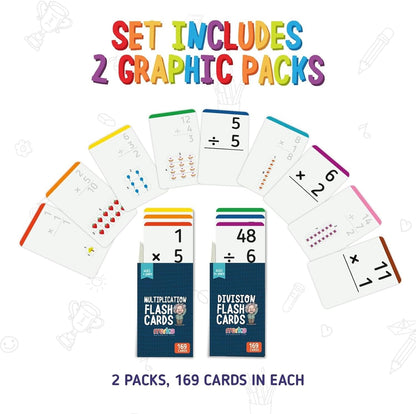 merka Math Flash Cards, 169 Flashcards in Total, Multiplication Learning Mathematics, Create Game for Kids, Classroom and Homeschool Toys, 1st to 4th Graders, Ages 4-14