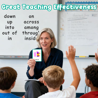 Learning Flashcards Number, 28 Different Number Educational Cards, Social Learning Card for Kids