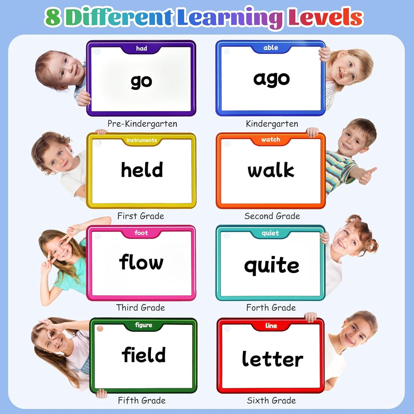 1136 Sight Words/Phonics/Math Flash Cards: 800 Dolch & Fry High Frequency Sight Words, 112 Phonic Flash Cards, 224 Double-Sided Math Flashcards for Kids Pre-K to 6th Grade-784 Cards Total