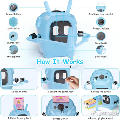 Drawing Robot for Kids: Interactive Educational Toy - Auto Drawing Machine with 192 Cards & 10 Pens - Montessori Learning Gifts for 3-8 Year Old Boys Girls