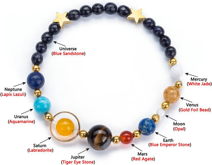 Fesciory Women Solar System Bracelet Universe Galaxy The Eight Planets Guardian Star Natural Stone Beads Bracelet Bangle Gifts