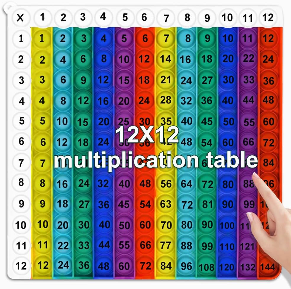 12x12 Multiplication Table Game Learning Mat,Math Educational Board Game,Interactive Times Table Game,STEM Math Skills Training for Ages 4-12,Sensory Multiplication Teaching Tool for Home and School