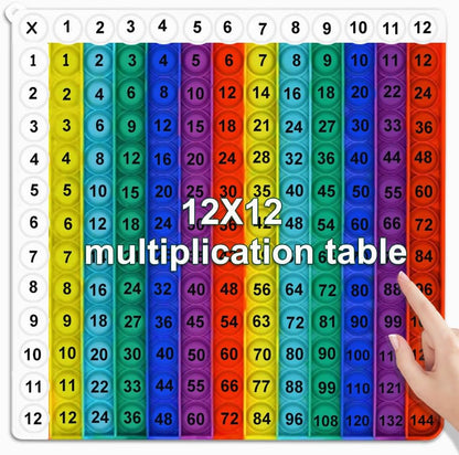 12x12 Multiplication Table Game Learning Mat,Math Educational Board Game,Interactive Times Table Game,STEM Math Skills Training for Ages 4-12,Sensory Multiplication Teaching Tool for Home and School