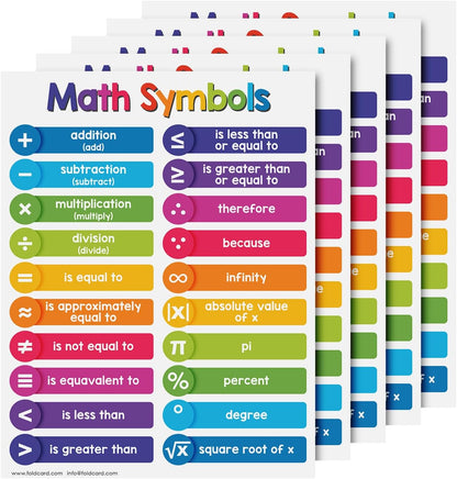 Multiplication Chart Math Table Poster – Double-Sided Educational Visual/Learning Aid Poster, Bright and Colorful | Glossy Durable Cardstock | 8.5 x 11" | 5 per Pack