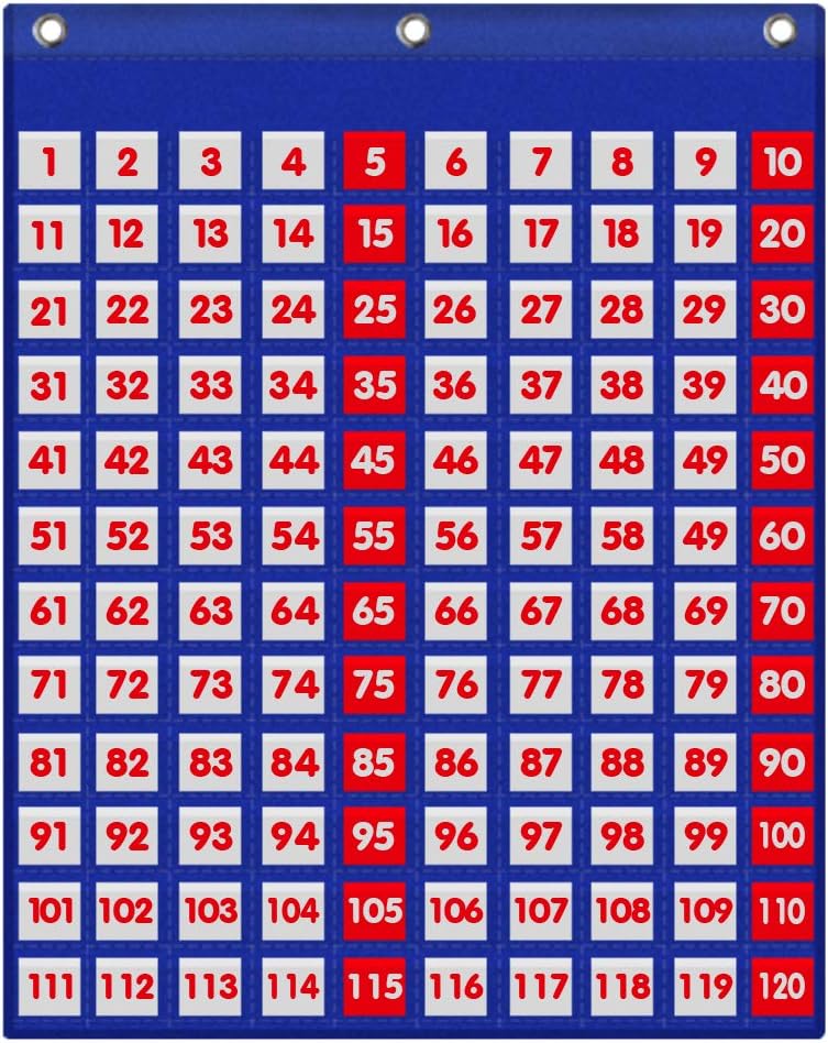 Eamay Hundreds Pocket Chart with 130 Number Cards, Number 1-100 Board Pocket Chart for Teacher Lessons in a Classroom or for Use at Home (100 Pockets)