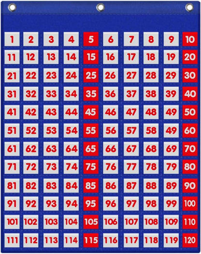 Eamay Hundreds Pocket Chart with 130 Number Cards, Number 1-100 Board Pocket Chart for Teacher Lessons in a Classroom or for Use at Home (100 Pockets)