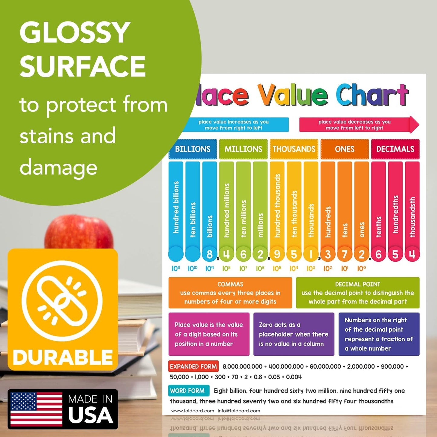 Multiplication Chart Math Table Poster – Double-Sided Educational Visual/Learning Aid Poster, Bright and Colorful | Glossy Durable Cardstock | 8.5 x 11" | 5 per Pack
