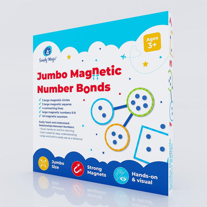 75 PCS Magnetic Number Bonds Set - Magnetic Numbers for Whiteboard, Number Bonds Game, Number Line Magnets, Math Aids Accessories Supplies for Classroom, Kindergarten Math Manipulatives - Simply Magic