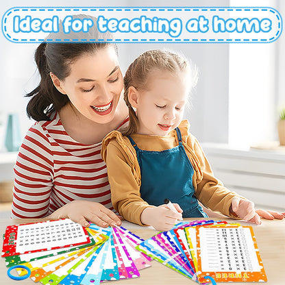 Multiplication Flash Cards 0-12, 14PCS Times Table Flashcard Chart, with Dry Erase Markers Sorting Ring, 1st, 2nd, 3rd Grades Educational Math for Classroom Home