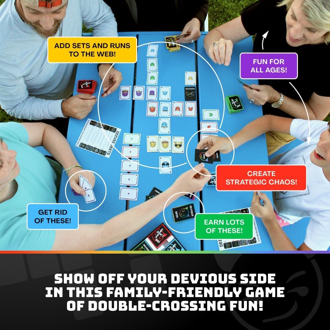 Don’t Cross Me! – Fast, Easy-to-Learn Family Card Game for Ages 8+ | Laugh, Block & Outsmart Each Other in 10–15 Minute Rounds | 2–5 Players • Perfect for Game Night Fun