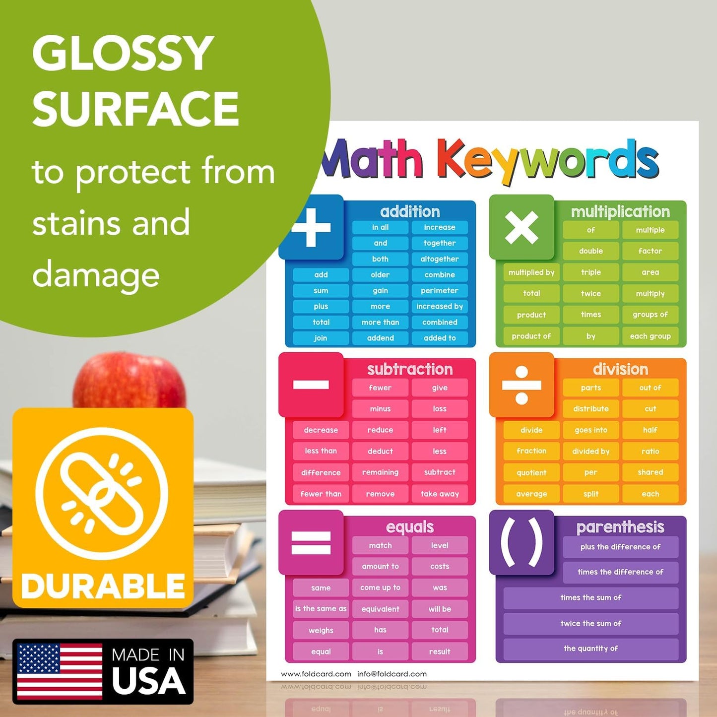 Multiplication Chart Math Table Poster – Double-Sided Educational Visual/Learning Aid Poster, Bright and Colorful | Glossy Durable Cardstock | 8.5 x 11" | 5 per Pack