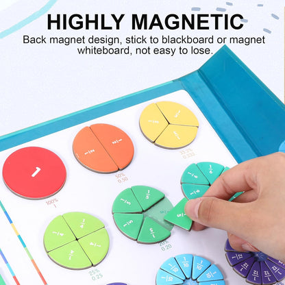 Magnetic Fraction Educational Puzzle 102 Pcs Fraction Tiles & Circles Set 9 Colors, Preschool Learning Activities Math Manipulatives for Classroom or Homeschool Supplies (Green)