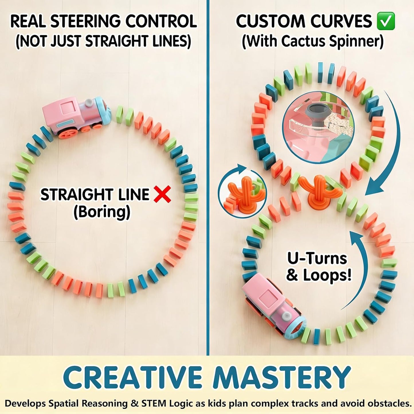 PREPHY Domino Train Toys Kids Games - Automatic Stacking Creative Game 3+ Year Old - Stem Montessori Toy for Boys 4-6 - Summer Autistic Christmas Birthday Gifts 5 6 Toddler Ages 4-8