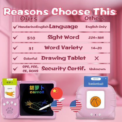 Talking English & Spanish Flash Cards - 8" LCD Writing Tablet for Kids 3-12, Bilingual 510 Sight Words, Toddler Pocket Speech, Drawing Sketch Pad, Autism Toys for Boys (Spanish, Blue)