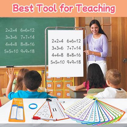 Multiplication Flash Cards 0-12, 15PCS Times Table Flash Cards Chart, with Dry Erase Markers Sorting Ring, 1st, 2nd, 3rd Grades Educational Math Multiplication Game for Kids Classroom Home