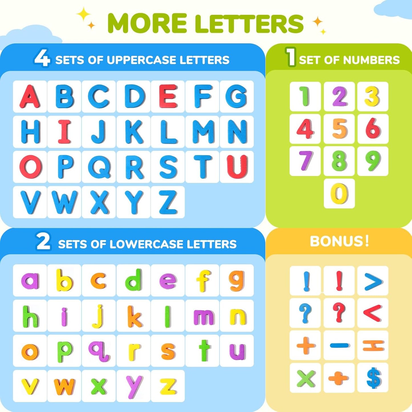 Gamenote Classroom Magnetic Alphabet Letters Kit 238 Pcs with Double - Side Magnet Board - Foam Alphabet Letters for Preschool Kids Toddler Spelling and Learning Colorful ABC Education Fridge Magnets