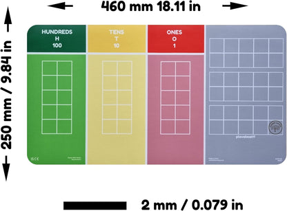 plavalmat® Multifunctional Math Mat Place Value Chart (Millions to 0.001 with fraction, decimal and percentage equivalents, units of metric measure and money)