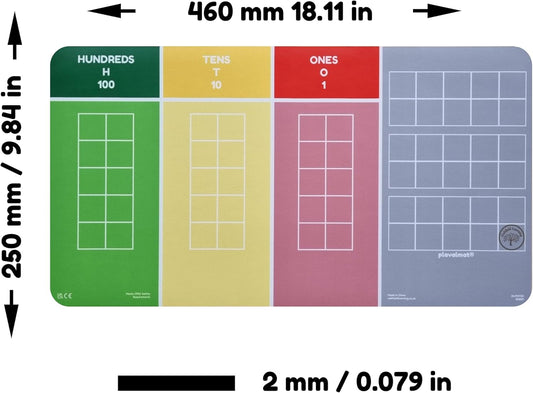 plavalmat® Multifunctional Math Mat Place Value Chart (Millions to 0.001 with fraction, decimal and percentage equivalents, units of metric measure and money)