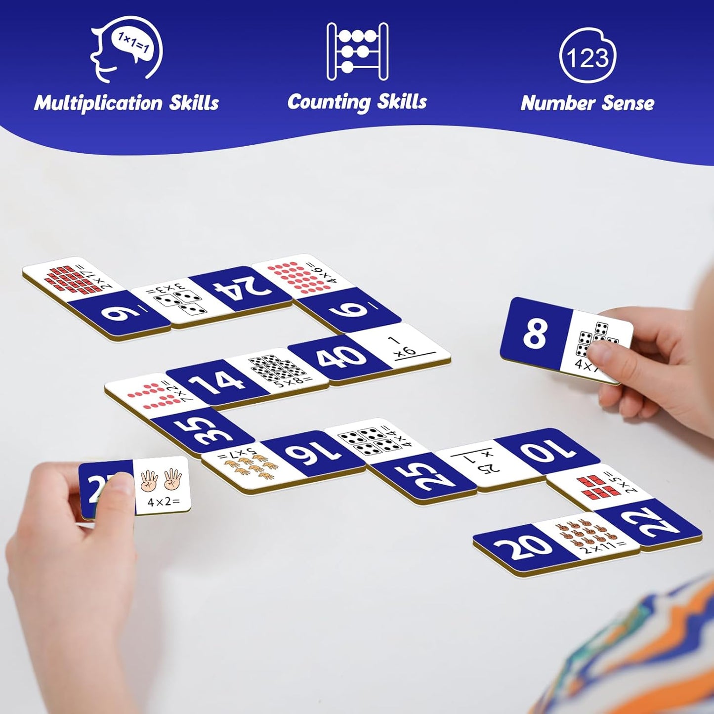 Kasfalci Multiplication Dominoes Set,Math Manipulatives Games for Kids,Counting Toy,Learning Games,Preschool Learning Activities,Homeschool Supplies,Kindergarten Classroom Must Haves,1st 2nd 3rd Grade