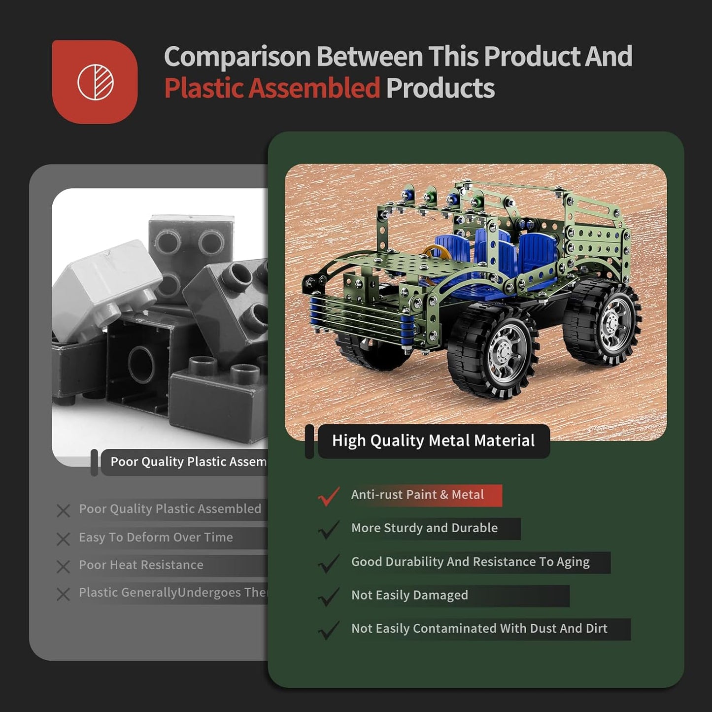Building Toys Model Truck Set - STEM Building Projects Model Car Kit Toys for Kids Boys Ages 8-12 12-16, Assembly Science Model Car Kits Toys Gifts for Kids Girls Boys 8 9 10 11 12 Years Old and adult