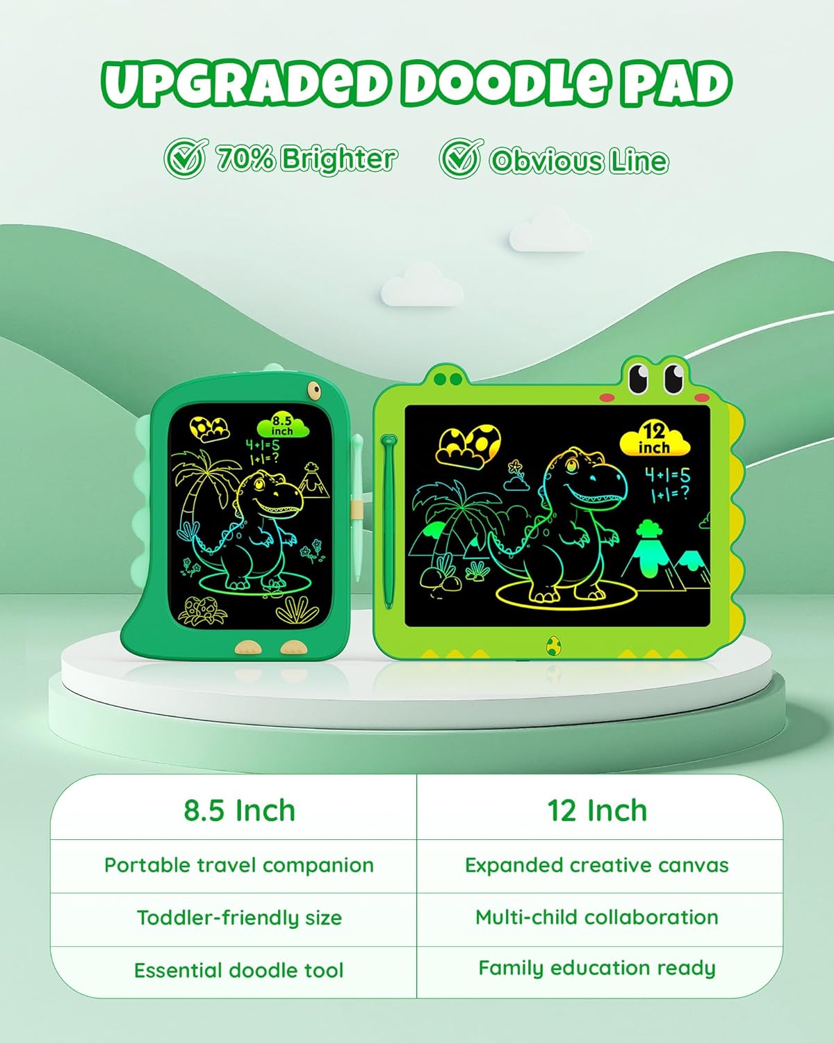 ORSEN 8.5 Inch Doodle Board Drawing Tablet - Dinosaur Toy Gift for Kids 3-7 Years Old