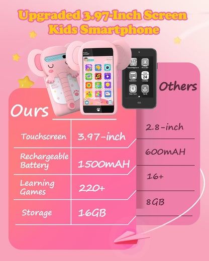 MOMILLA Kids Smart Phone Toys for Girls, 3.97” Touchscreen, Dual Cameras with Stickers, 200+ Games & 16GB Storage, Christmas Birthday Gifts for Kids Age 3-10, Educational Mini Toddler Play Phone Toy