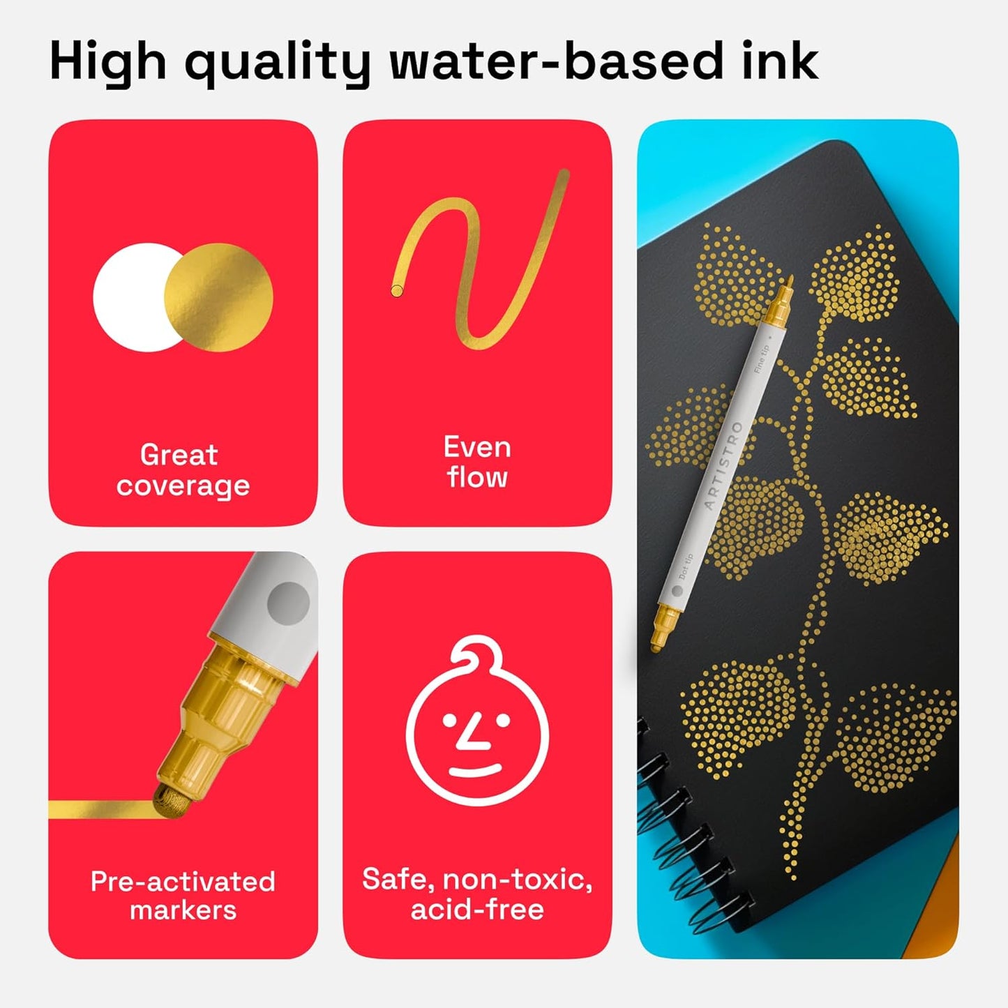 ARTISTRO 2 Gold & Silver Dual-Tip Acrylic Paint Pens - Multisurface Markers for Glass, Rock, Fabric, Wood, Plastic & More - 5mm Dot + 1mm Fine Tips