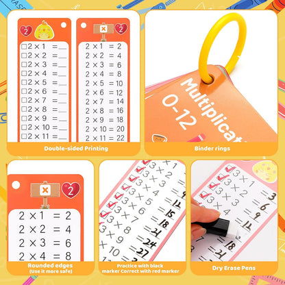 15Pcs Multiplication Flash Cards 0-12, Time Table Flash Cards Chart with 2 Dry Erase Pens 1 Rings, Educational Math Multiplication Chart for 1st to 3rd Grades Fun Learning with Math Game