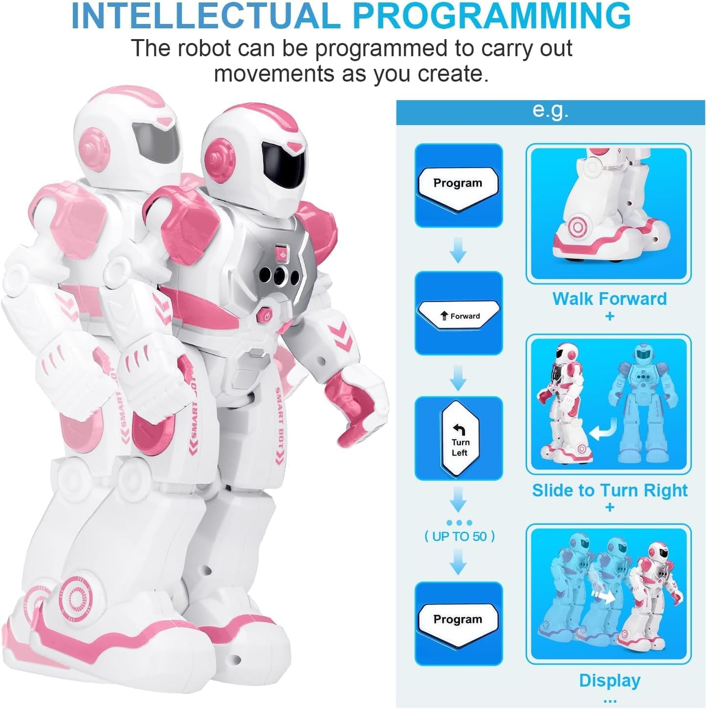 KingsDragon Robots Toy for Kids, RC Gesture Sensing Toy, Interactive Walking Singing Dancing Robot Birthday Presents for Boys Girls Age 6 7 8 9 Years Old