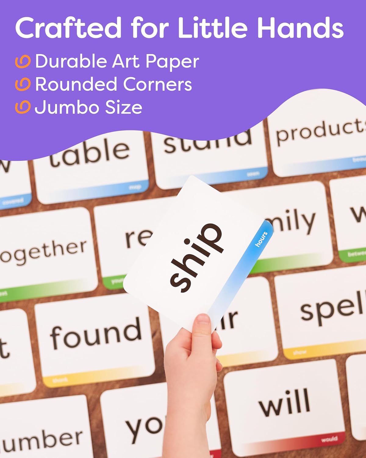 Sight Words Flash Cards 1st Grade - 120 High Frequency Words from Dolch's and Fry's Lists for 6-7 Years