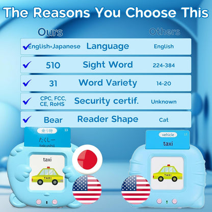 English Flash Cards Bilingual - Japanese Talking Flash Cards for Kids, Pocket Speech for Toddlers 3-12, 510 Sight Words of 31 Varieties, Sensory Toys Children with Autism (Japanese, Blue)