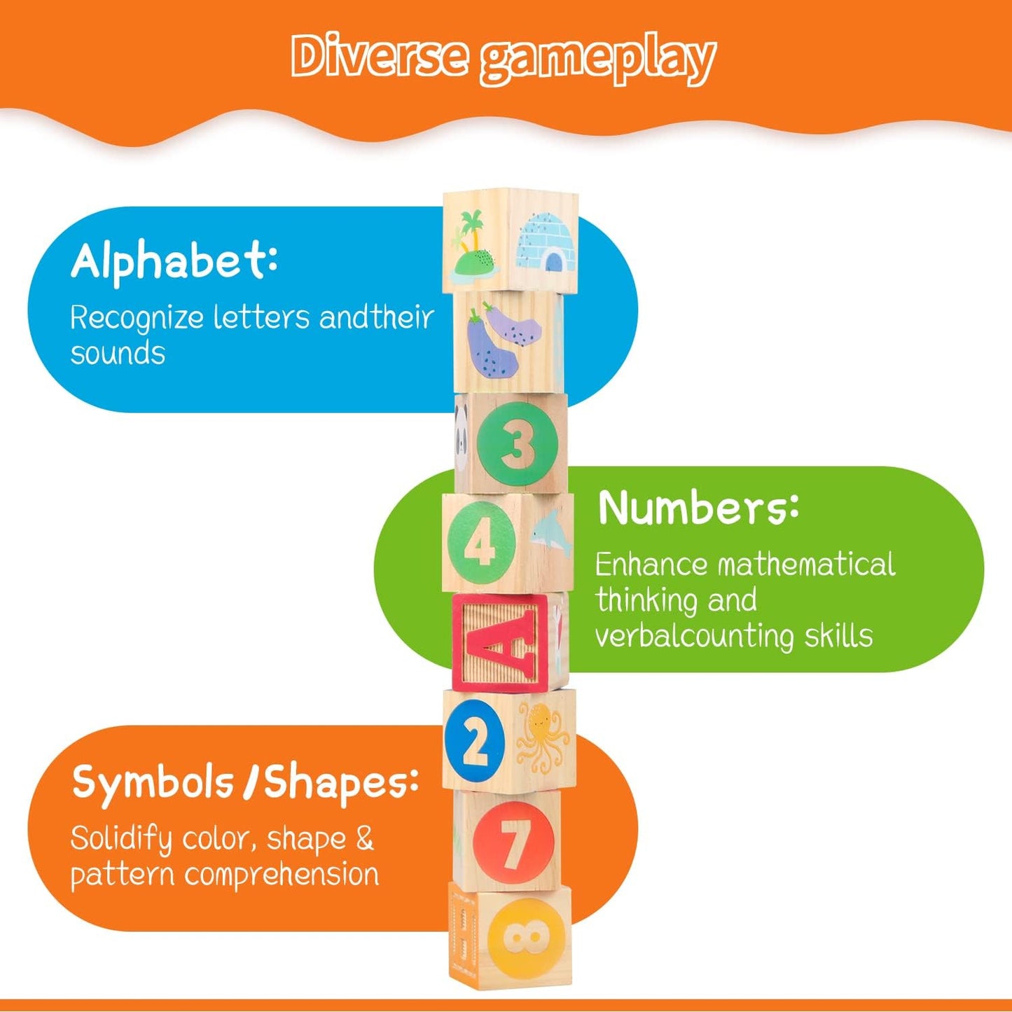 Joqutoys ABC Wooden Building Blocks for Toddlers 1-3 Large, 26 PCS Alphabet & Number Stacking Blocks, Educational Learning Toys for Boys Girls Kids Gifts 1.65''