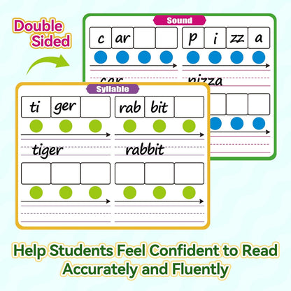 12 Pack Phonemic Awareness Dry Erase Flash Card,Phonics Games Science Reading Manipulative Speech Therapy Material Elkonin Box 1st Grade Classroom Must Haves Teacher Homeschool Supplies