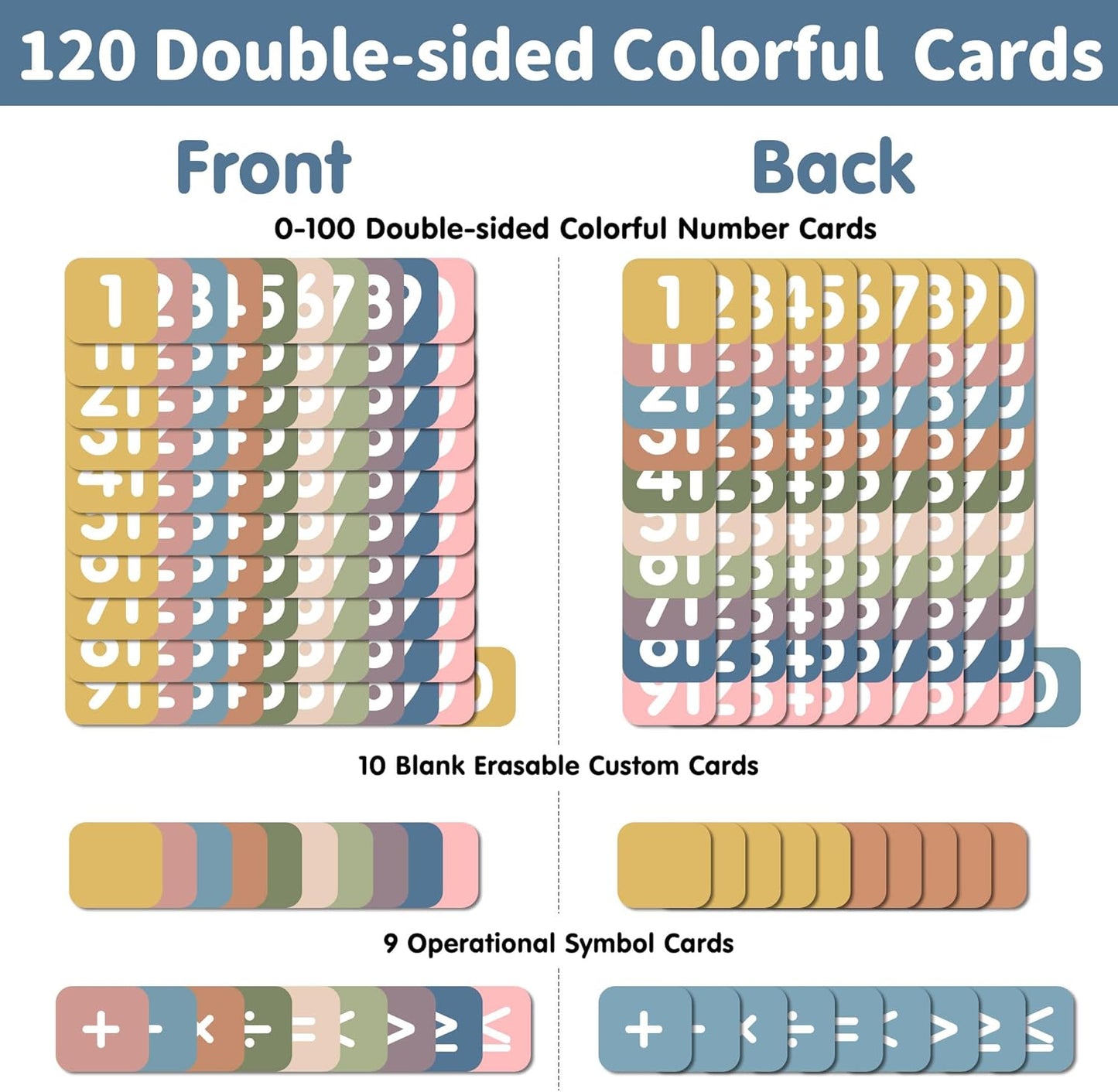 Yoink 100 Pockets Number Chart with 120 Double-Sided Number Cards, Boho Hundred Pocket Chart for Classroom Homeschool Teachers Kids Learning, Pink