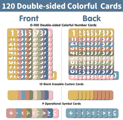 Yoink 100 Pockets Number Chart with 120 Double-Sided Number Cards, Boho Hundred Pocket Chart for Classroom Homeschool Teachers Kids Learning, Pink