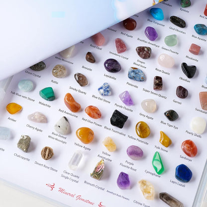 Runyangshi 72pcs Natural Rock and Geology Mineral Education Set for Studying Geology and Earth Science Ldentification Kit Learning Gifts with Instructions