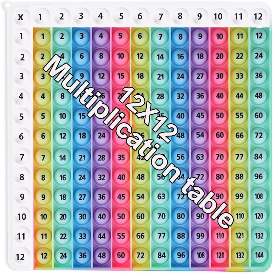 12x12 Multiplication Table Game Learning Mat,Math Educational Board Game,Interactive Times Table Game,STEM Math Skills Training for Ages 4-12,Sensory Multiplication Teaching Tool for Home and School