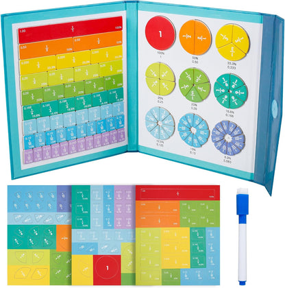 Magnetic Fraction Tiles, Magnetic Fraction Tiles Circles with Pen, Early Educational Portable Magnetic Fraction Manipulatives, Foldable Bottom Board Magnetic Fraction Circles for Learning Math