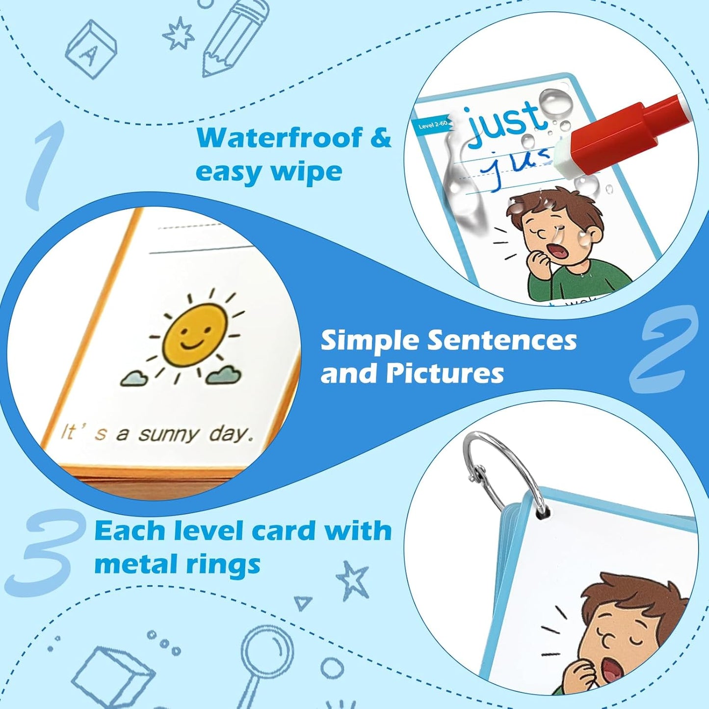 CVC Word Games&Writing Practice Card,300 Sight Words Flash Cards for Kindergarten & Toddlers-5 Levels Learning Cards with Picture Sentences Include 5 Dry Erase Markers & Rings