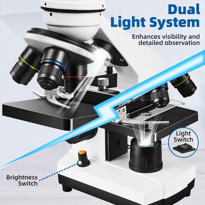 Fitense Microscope for Adults Kids,40X-2000X Monocular Microscope Kit for Home School Lab, 2 LED Lights & 5 Colors Kids Microscope with Phone Holder,10 Specimen Slides,20 Slides,100 Coverslips, Bag